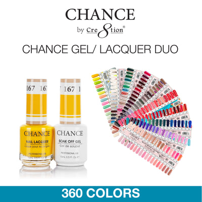 Chance Gel/Lacquer Duo